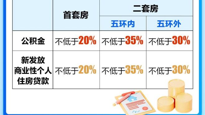 灰熊客场防守效率联盟第五 主场防守效率第十五